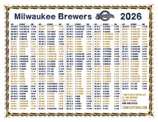 Mountain Times 2026
 Milwaukee Brewers Printable Schedule