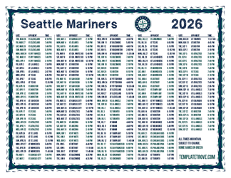 Mountain Times 2026
 Seattle Mariners Printable Schedule