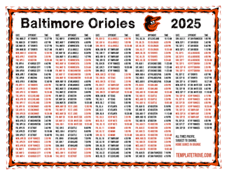 Pacific Times 2025
 Baltimore Orioles Printable Schedule