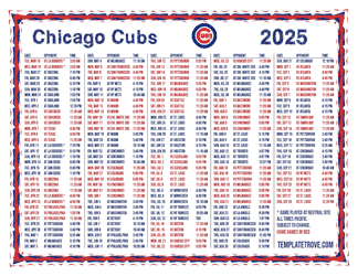 Pacific Times 2025
 Chicago Cubs Printable Schedule