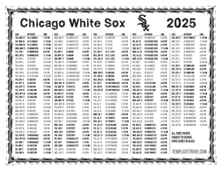 Pacific Times 2025
 Chicago White Sox Printable Schedule