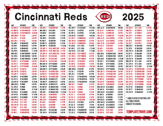 Pacific Times 2025
 Cincinnati Reds Printable Schedule