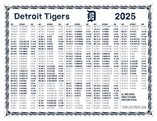 Pacific Times 2025
 Detroit Tigers Printable Schedule