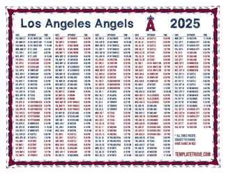 Pacific Times 2025
 Los Angeles Angels Printable Schedule