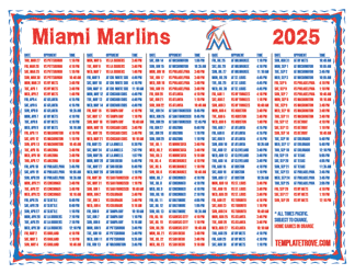 Pacific Times 2025
 Miami Marlins Printable Schedule