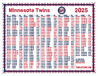 Pacific Times 2025
 Minnesota Twins Printable Schedule