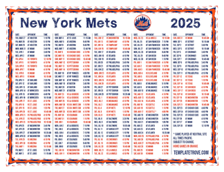 Pacific Times 2025
 New York Mets Printable Schedule