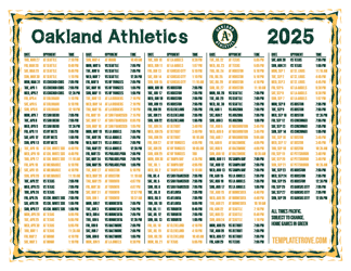 Pacific Times 2025
 Oakland Athletics Printable Schedule