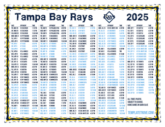 Pacific Times 2025
 Tampa Bay Rays Printable Schedule
