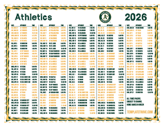 Pacific Times 2026
 Athletics Printable Schedule