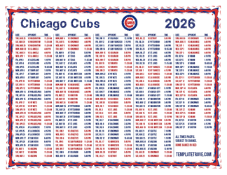 Pacific Times 2026
 Chicago Cubs Printable Schedule