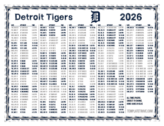 Pacific Times 2026
 Detroit Tigers Printable Schedule