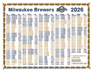 Pacific Times 2026
 Milwaukee Brewers Printable Schedule
