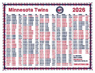 Pacific Times 2026
 Minnesota Twins Printable Schedule