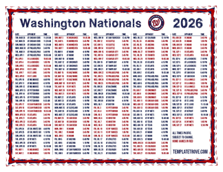 Pacific Times 2026
 Washington Nationals Printable Schedule