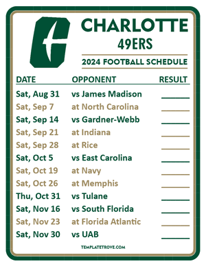 Charlotte 49ers
 Football 2024
 Printable Schedule  - Style 2