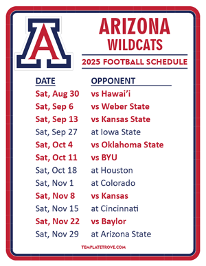 Arizona Wildcats Football 2025
 Printable Schedule