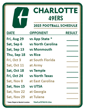Charlotte 49ers
 Football 2025
 Printable Schedule  - Style 2