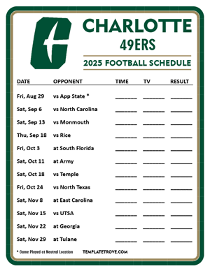 Charlotte 49ers
 Football 2025
 Printable Schedule - Style 4