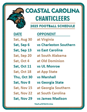 Coastal Carolina Chanticleers Football 2025
 Printable Schedule