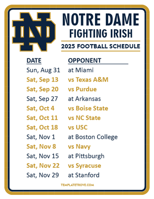 Notre Dame Fighting Irish Football 2025
 Printable Schedule