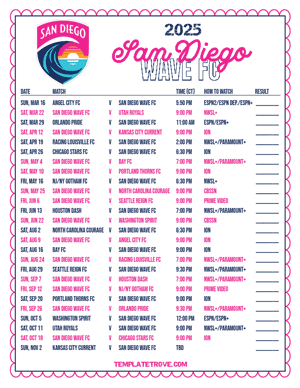 San Diego Wave FC 2025
 Printable Soccer Schedule - Central Times