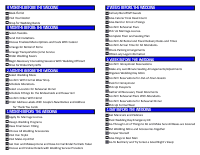 Wedding Checklist Blue - Inside