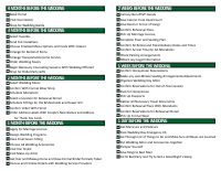 Wedding Checklist - Green Inside Section